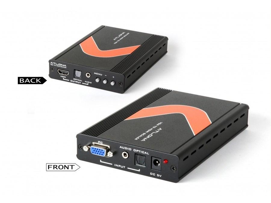 DVI Video Converters