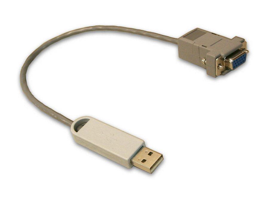 Other Equipment