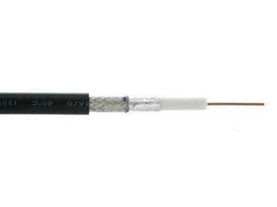 Bulk Coaxial Cables
