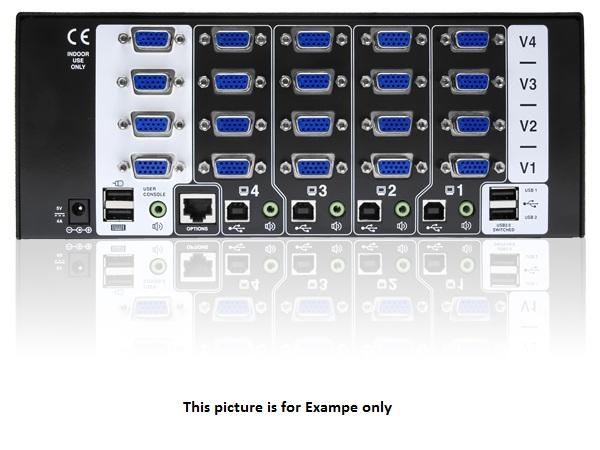 Adder AV4PRO-VGA-QUAD-US High Definition Quad VGA MultiScreen KVMA Switcher - Image 2