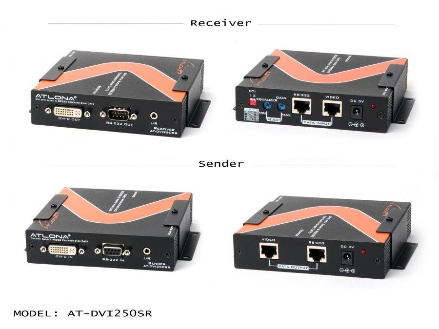 Atlona AT-DVI250SR-b DVI w RS232/Analog Audio Extender over Cat5/6 up to 850ft