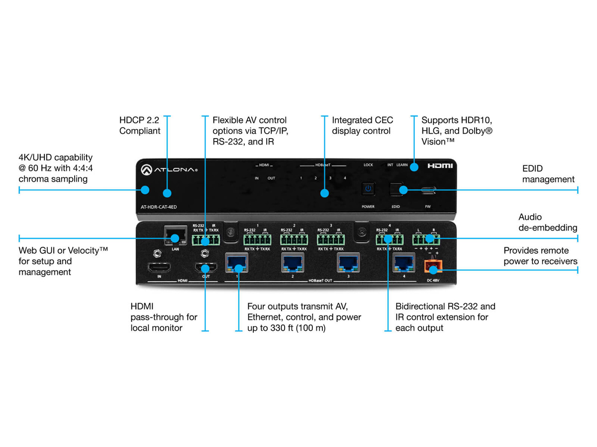 Atlona AT-HDR-CAT-4ED HDBaseT 4K/60 4:4:4 HDR Distribution Amplifier / 1x4 / 330 ft / Audio De-embed / CEC - Image 2