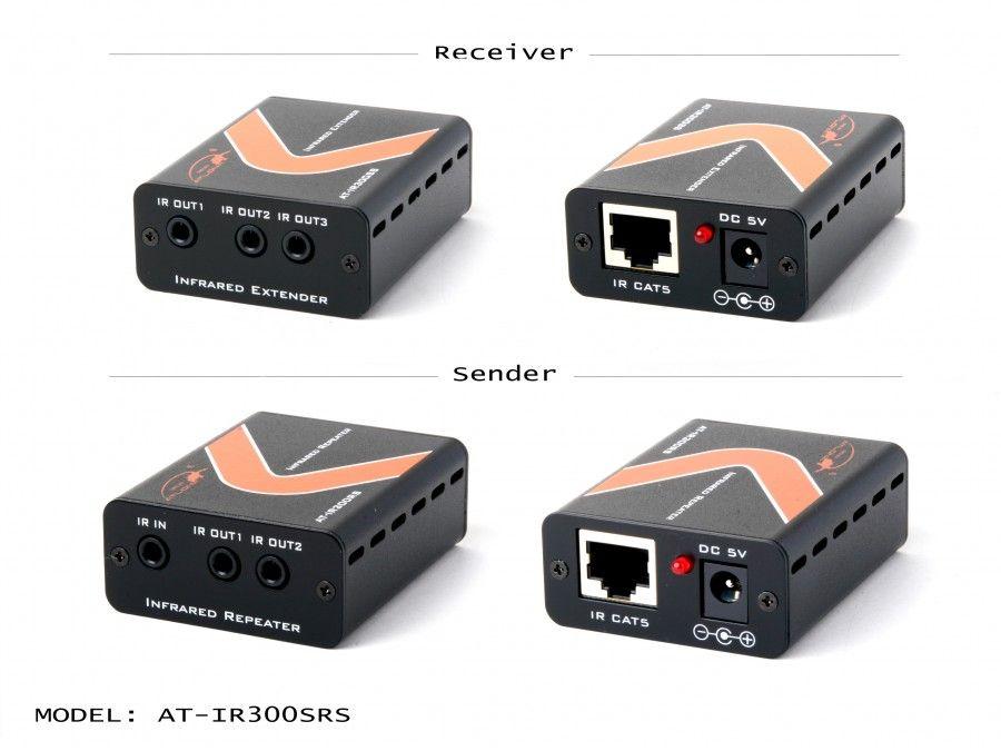 Atlona AT-IR300SRS INFRARED EXTENDER (Transmitter/Receiver) Kit up to 1000 FT