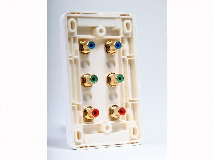 Atlona AT80COMP6 Dual Component Video Wall Plate - Image 2