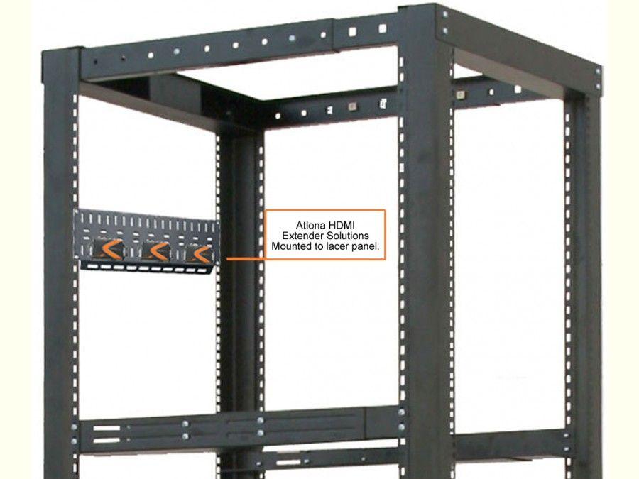 Atlona AT-LACERPNL 19in Rack Mount Aluminum Lacer Panel - Image 2