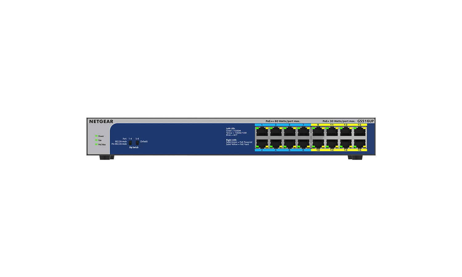 BZBGEAR NET-6RU905 Netgear 16-Port POE++ Gigabit Ethernet Unmanaged Switch 380 W PoE Budget (GS516UP-100NAS) - Image 4