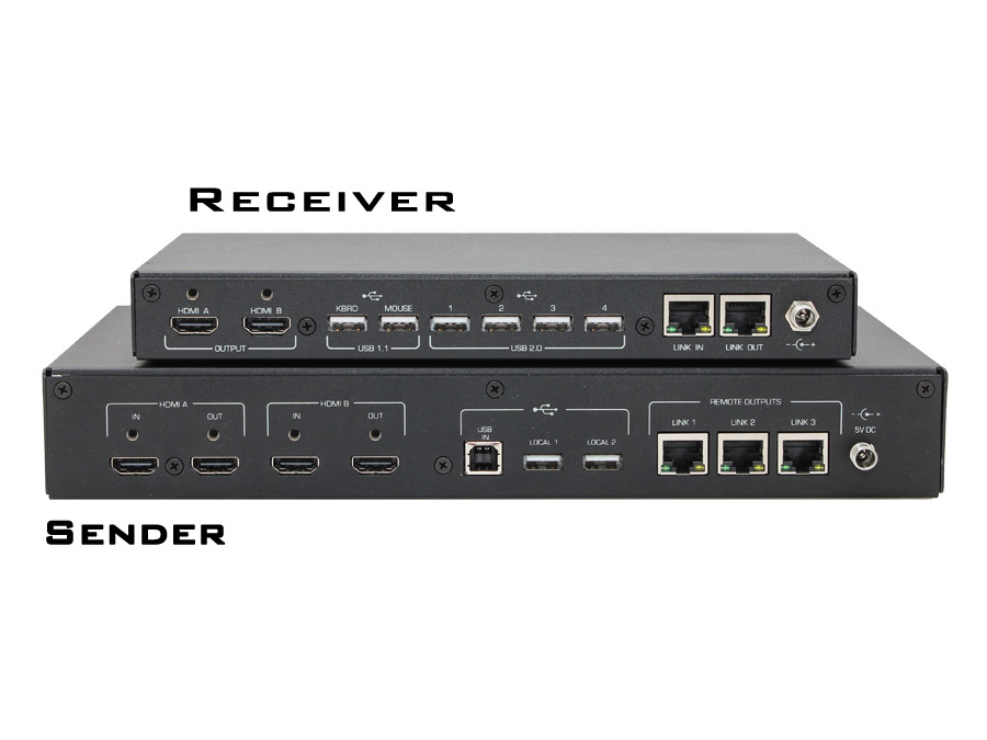 Hall Technologies ULTRA-4K Dual-Head HDMI and USB 2.0 KVM Extender (Transmitter/Receiver) Kit - Image 2