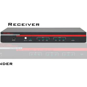 Hall Technologies ULTRA-4K-R Dual-Head HDMI and USB 2.0 KVM Extender (Receiver)