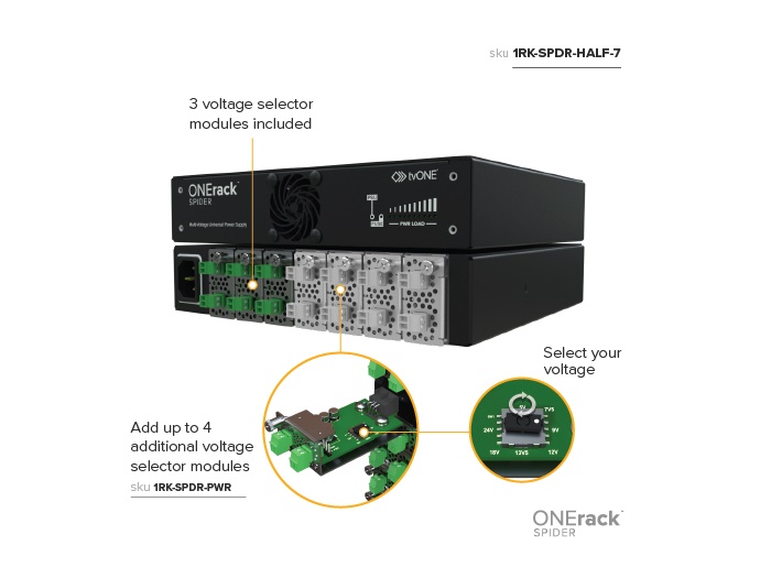 TV One 1RK-SPDR-HALF-7 ONErack Spider Multi-Voltage DC Rackmount PSU - Image 6