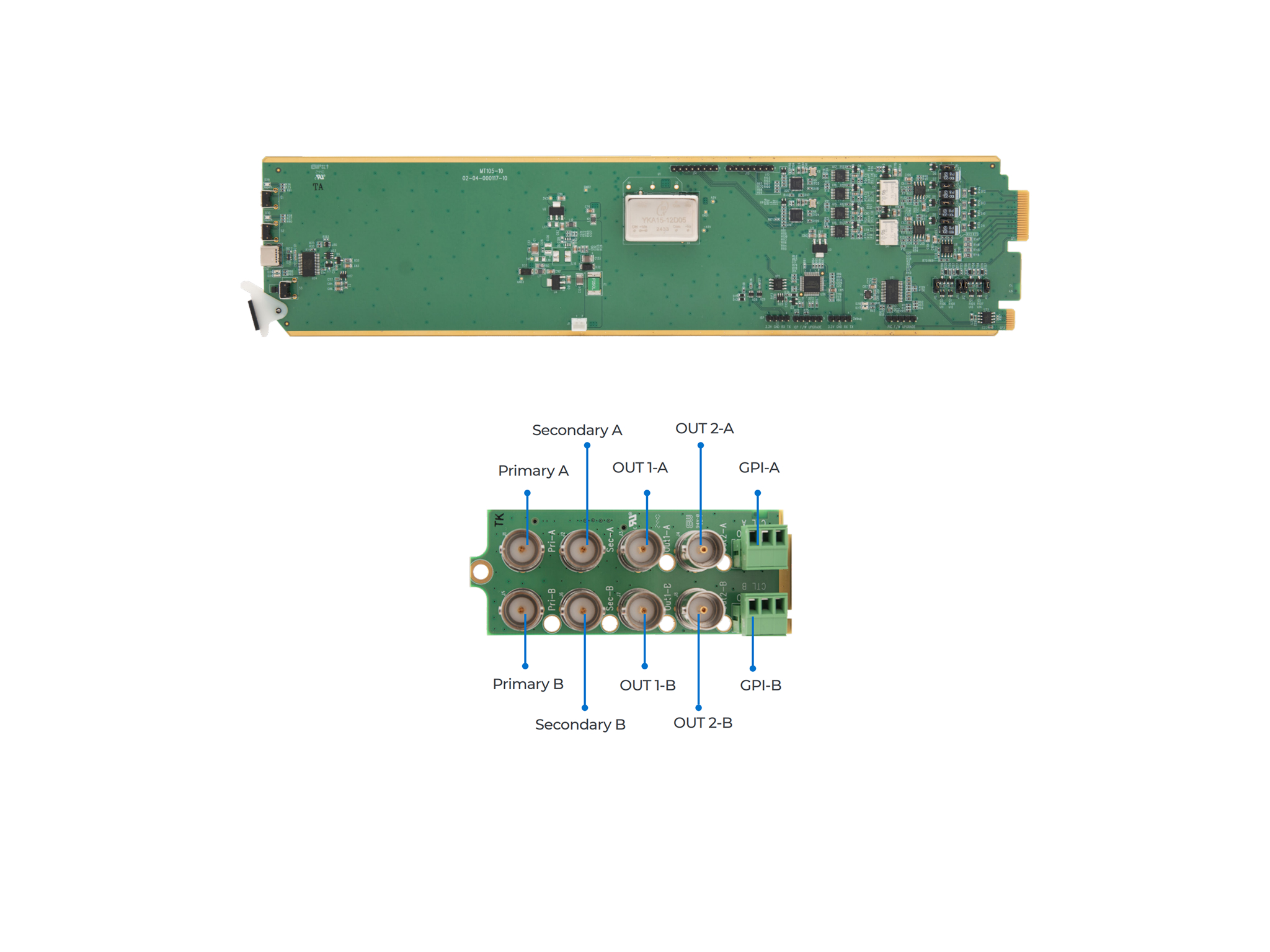 Apantac OG-SYNC-ACO-SET-1 OpenGear Auto Change Over for OG-SYNC Set (Main Board / Rear Module)