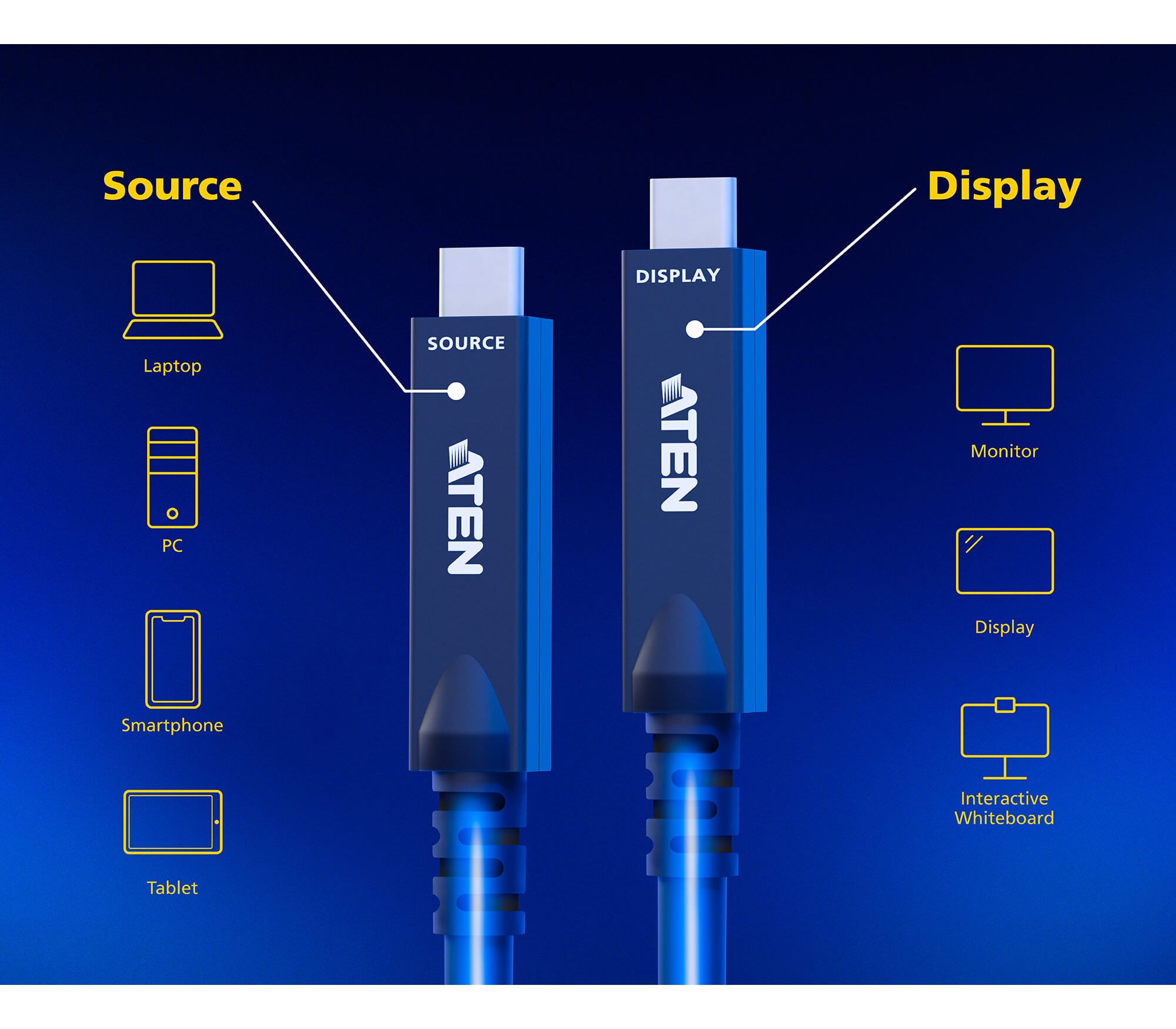 Aten UE3410F 10 m Ultra HD USB-C Active Optical Cable - Image 3
