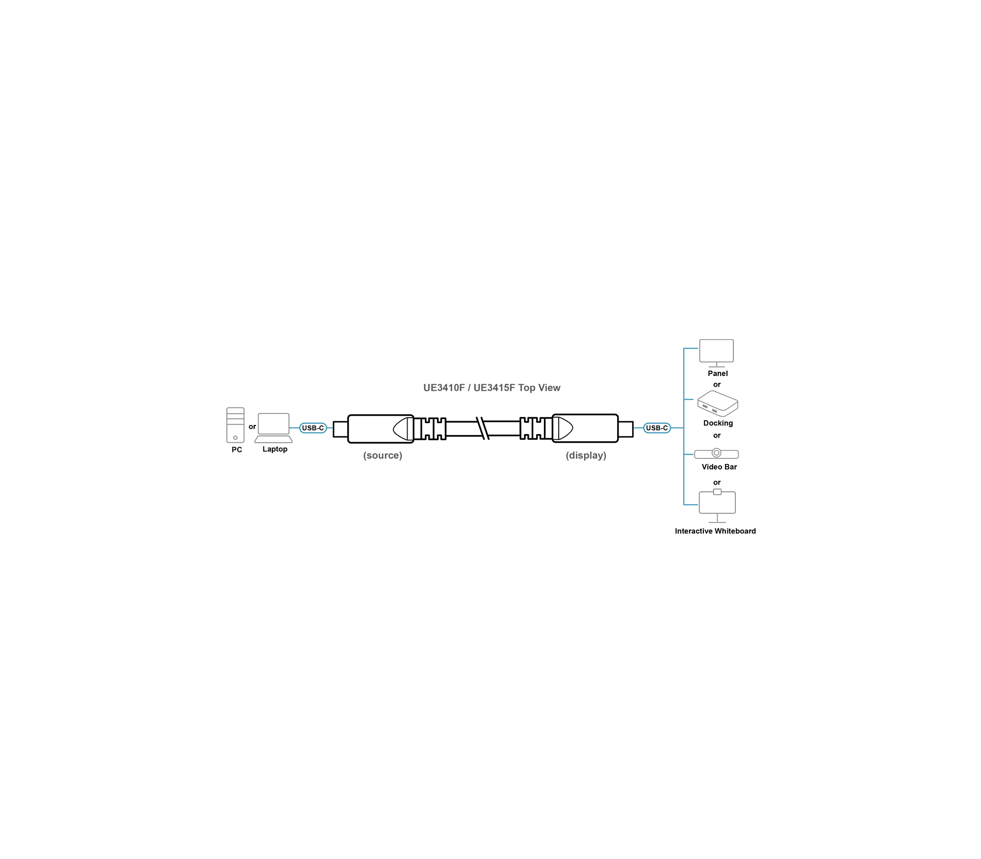 Aten UE3410F 10 m Ultra HD USB-C Active Optical Cable - Image 6