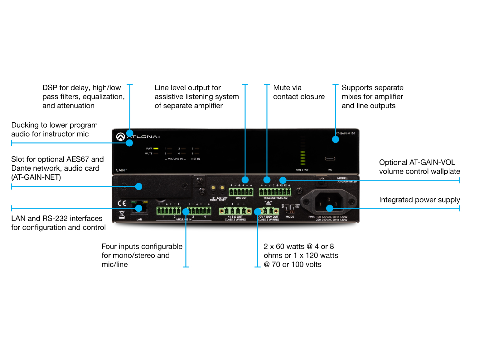Atlona AT-GAIN-M120 Atlona 120W Mixer Amplifier, 4/8 Ohm x2, 70V/100V x1 - Image 2