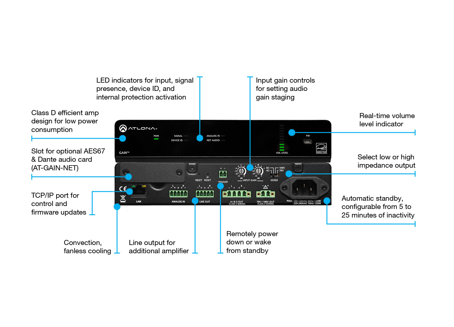 Atlona AT-GAIN-M240 Atlona 240W Mixer Amplifier, 4/8 Ohm x2, 70V/100V x1 - Image 2